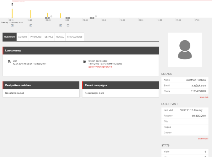 Experience Profile Overview