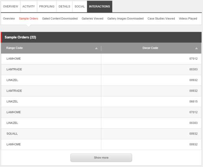 Sitecore Experience Profile Custom Tabs